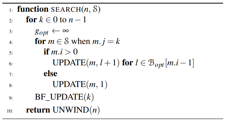 Search