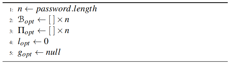 Variables